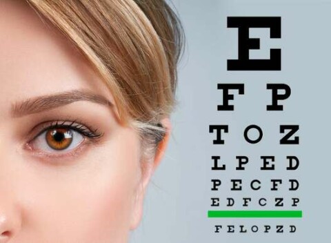 Profesionálne vyšetrenie zraku v centre Vision Care. Šaty robia človeka, okuliare robia osobnosť!