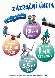 36. stránka Lidl letáku