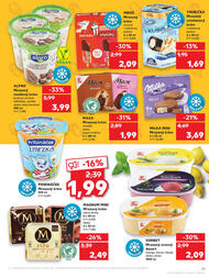 21. stránka Kaufland letáku