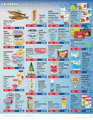 21. stránka Kaufland letáku