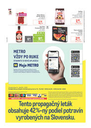 20. stránka Metro letáku