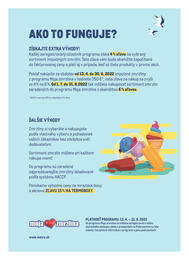 2. stránka Metro letáku