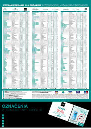 11. stránka 101 Drogerie letáku