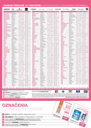 11. stránka 101 Drogerie letáku