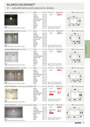 33. stránka Black Red White letáku