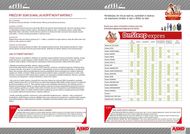 2. stránka Asko nábytok letáku