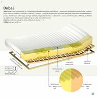 22. stránka Kondela letáku