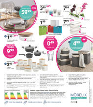 12. stránka Mobelix letáku