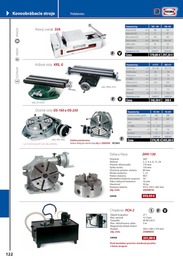 124. stránka Proma letáku