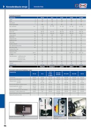 98. stránka Proma letáku