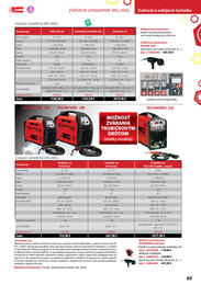 63. stránka Proma letáku