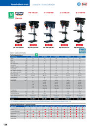 124. stránka Proma letáku