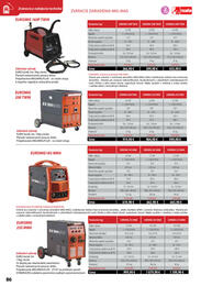 86. stránka Proma letáku