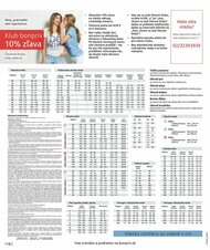 120. stránka Bonprix letáku