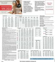 144. stránka Bonprix letáku