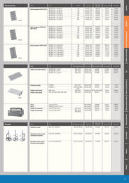 21. stránka Euronaradie letáku