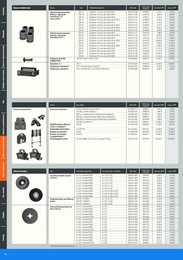 16. stránka Euronaradie letáku