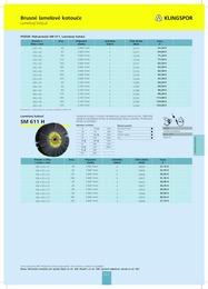 111. stránka Profitex letáku