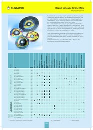 146. stránka Profitex letáku