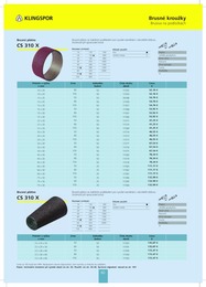 60. stránka Profitex letáku