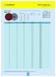 100. stránka Profitex letáku