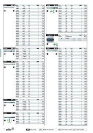 40. stránka Profitex letáku