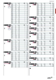 5. stránka Profitex letáku