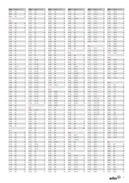 73. stránka Profitex letáku