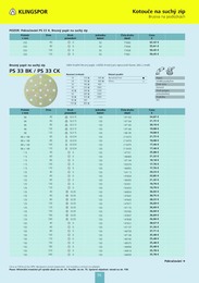 96. stránka Profitex letáku