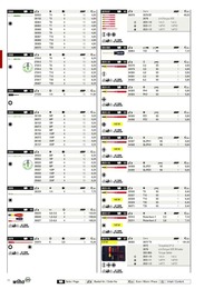 20. stránka Profitex letáku