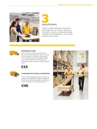 79. stránka Ikea letáku