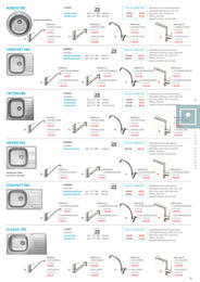 13. stránka Sagittarius letáku
