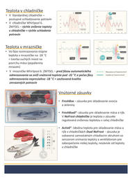 17. stránka Whirlpool letáku