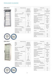 14. stránka Whirlpool letáku