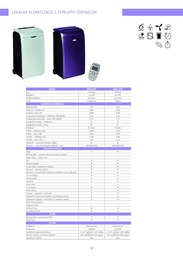 16. stránka Whirlpool letáku