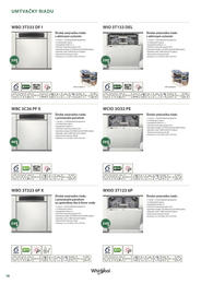 16. stránka Whirlpool letáku