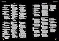 53. stránka Whirlpool letáku