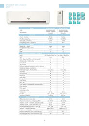 13. stránka Whirlpool letáku