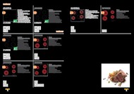 22. stránka Whirlpool letáku