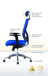 2. stránka Office Pro letáku