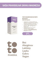 2. stránka Vaša lekáreň letáku