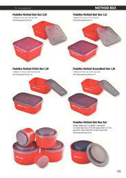 117. stránka Sports letáku