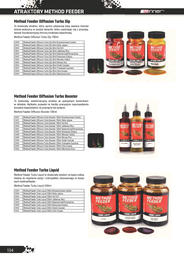 136. stránka Sports letáku