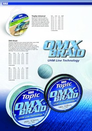 534. stránka Sports letáku