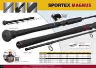 74. stránka Sports letáku