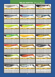 98. stránka Sports letáku