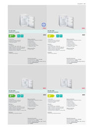 191. stránka Gorenje letáku