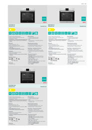 91. stránka Gorenje letáku