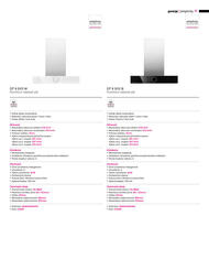 31. stránka Gorenje letáku