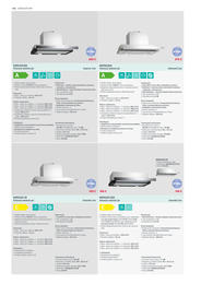 180. stránka Gorenje letáku